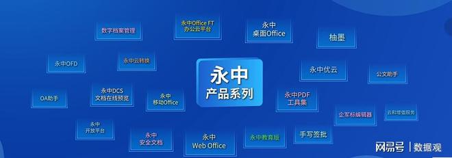 數字經濟新征程 | 永中軟件 走自主創新之路，加速構建信創生態基礎軟件服務