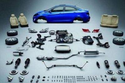 汽車配件分類全解析 常見(jiàn)方法與選購(gòu)?fù)扑]